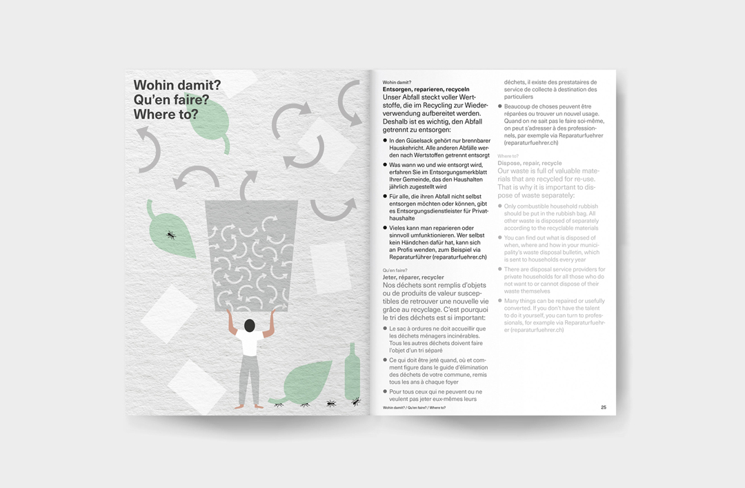 Illustration Wohin damit?